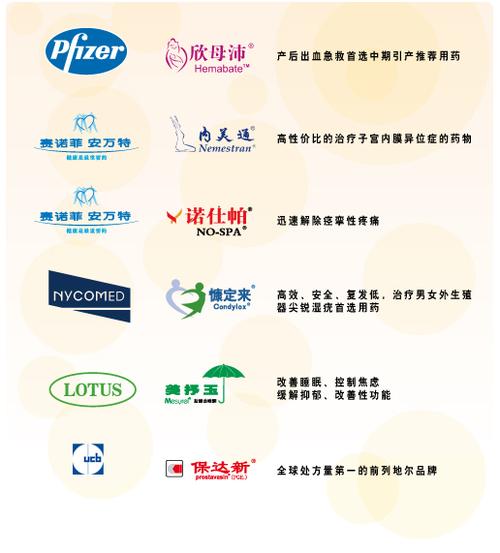 上海众佳商务咨询